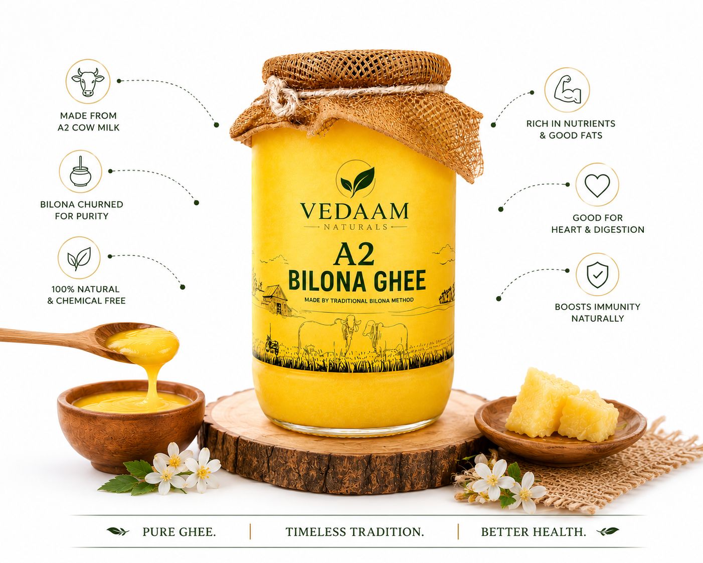 A2 Bilona Ghee - Made From Curd ( 1 Ltr )